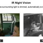 IR-Night-Vision