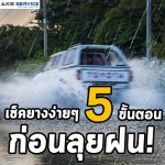 Content SEO 1
