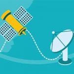 GPS for web4